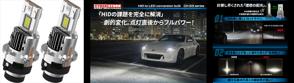 HID to LED conversion bulb