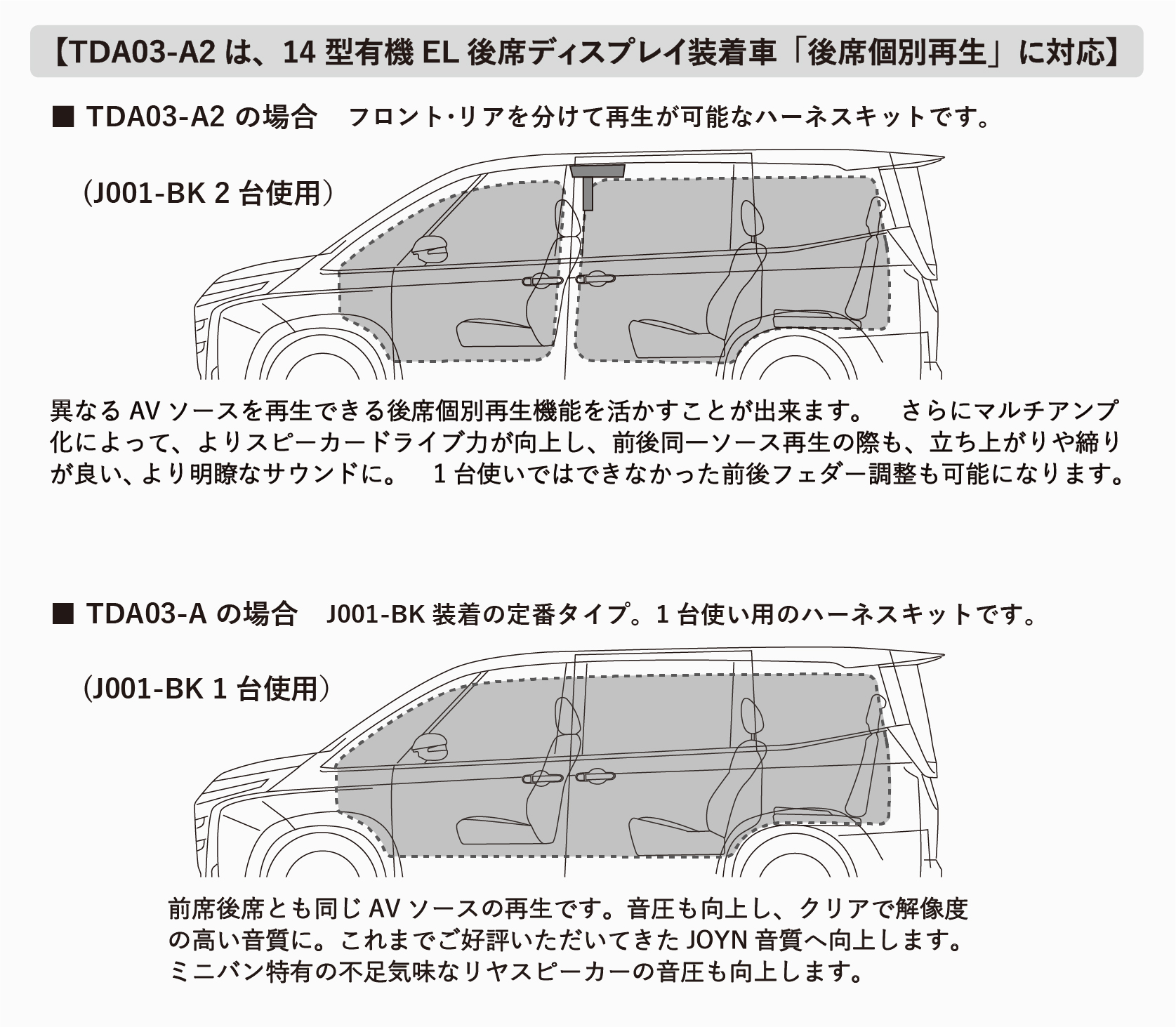 ☆大感謝セール】 圧倒的静音 快適性 トヨタ ノア ヴォクシー９０系 超 防音セット高性能オーディオテクニカ製品使用実店舗でも施工済み業販  実店舗での施工可能内容変更可能