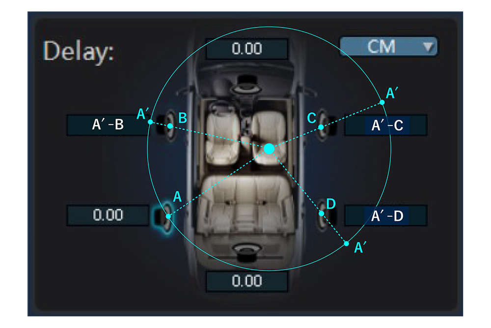 タイムアライメント2