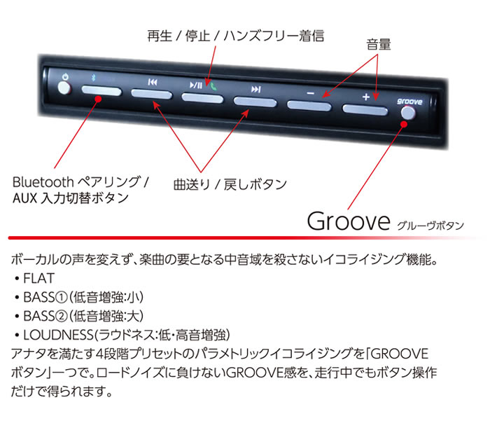 ジムニーと暮らす「旅する日常」を演出する、遠回りしたくなる音